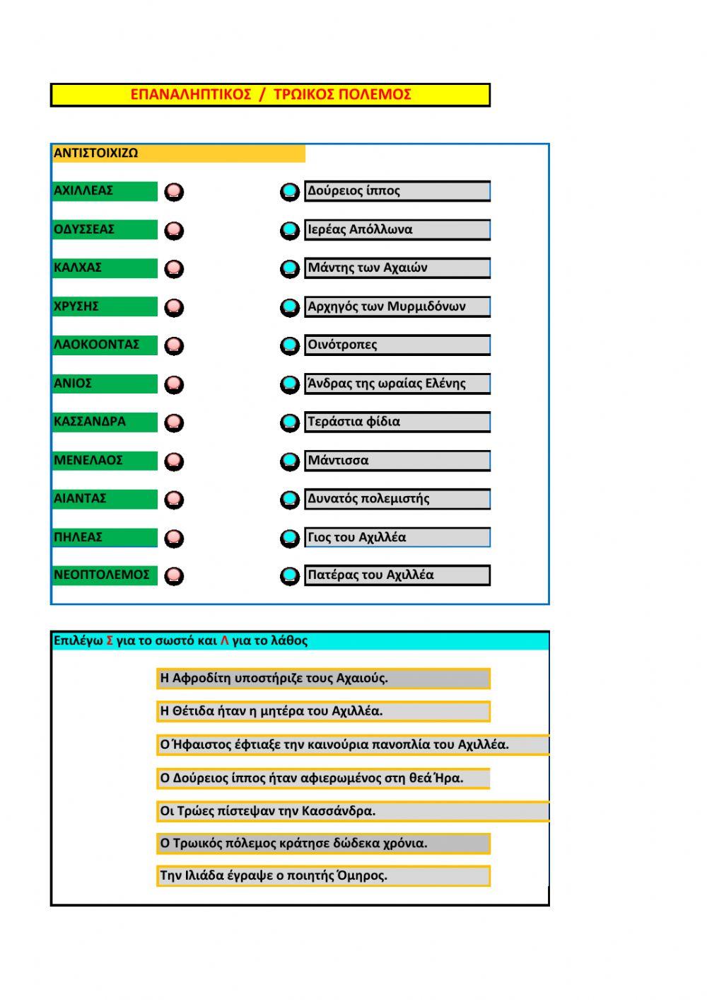 Τρωικος πολεμος - επαναληπτικο