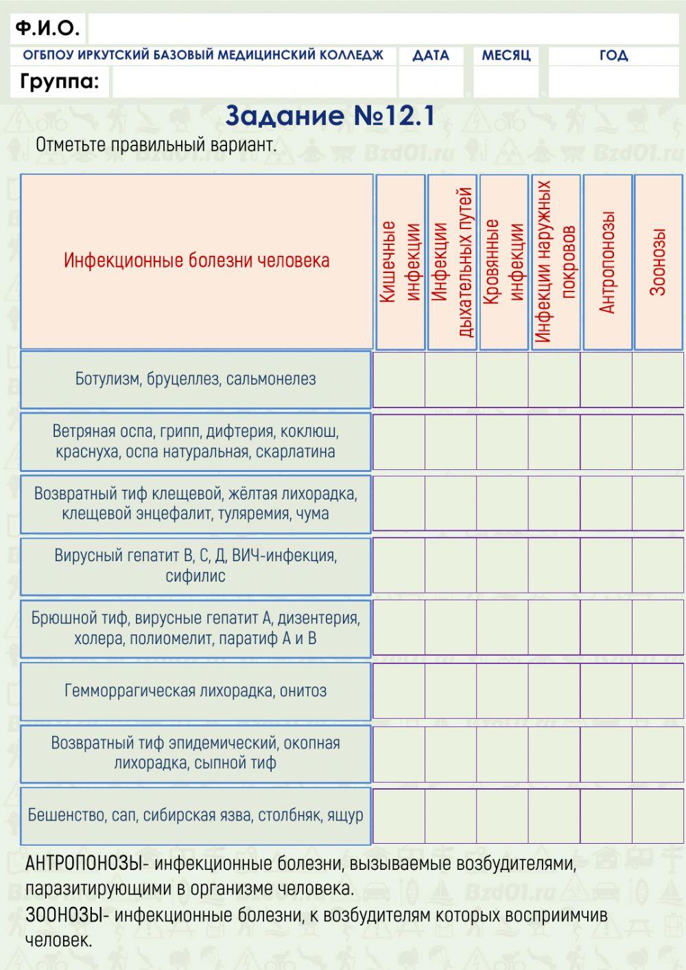 Первая помощь