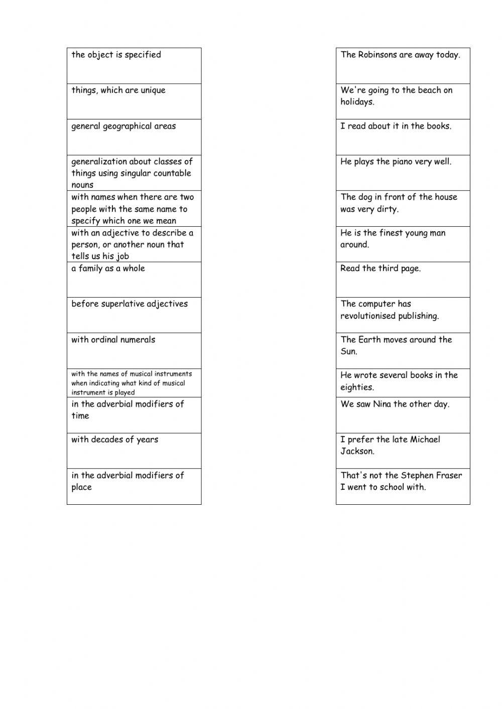 The Definite Article