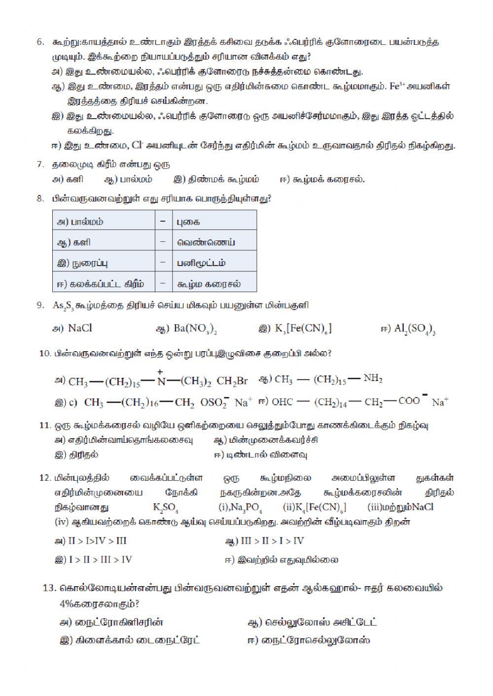 Tnscert 12th chemistry surface chemistry