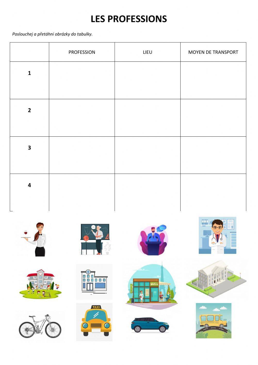 La ville, les professions, les moyens de transport