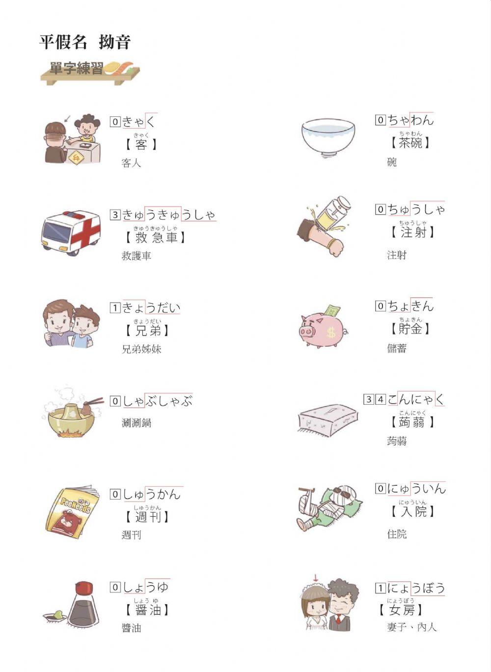 50音（拗音ー単語①）