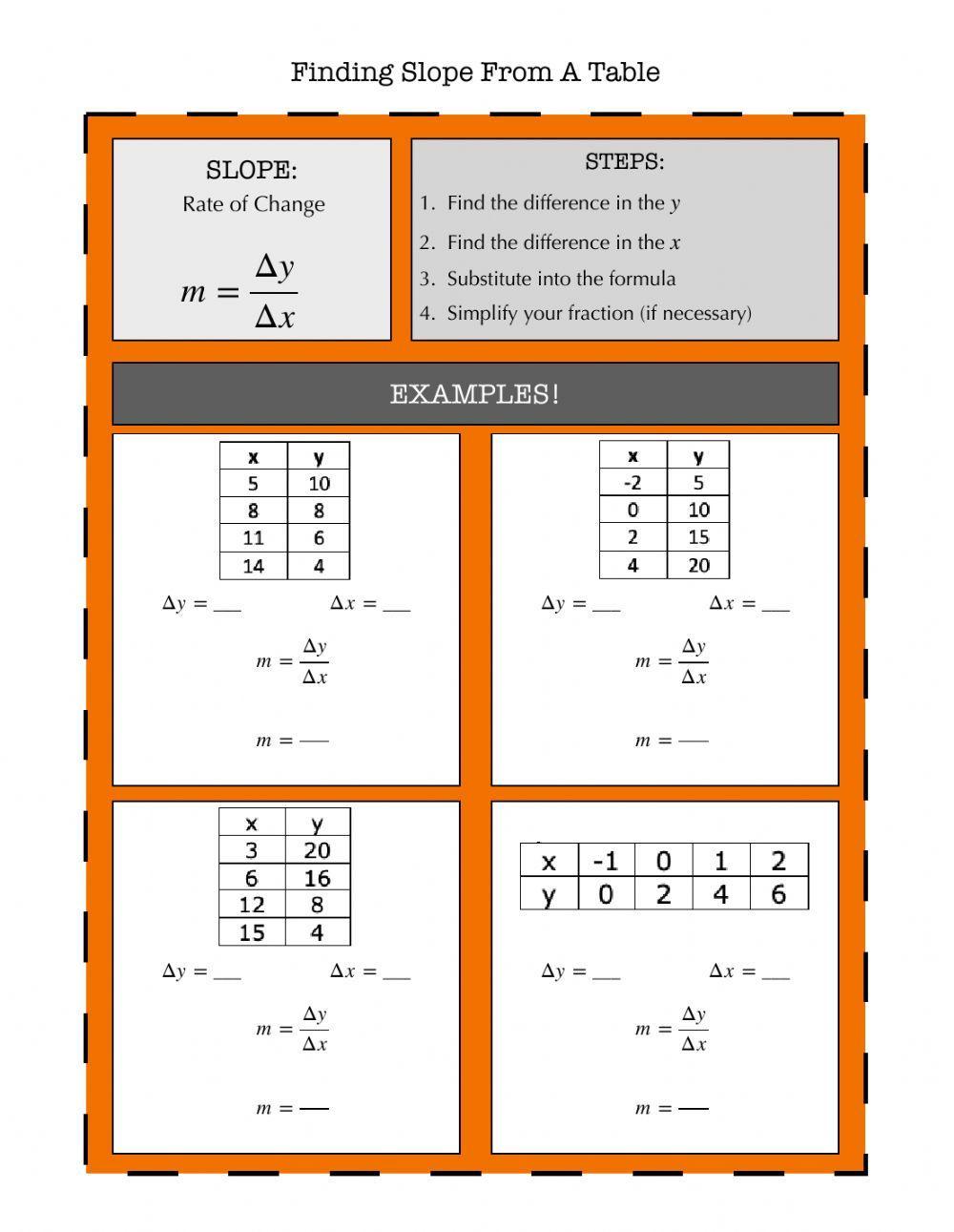 Finding Slope from a Table Notes worksheet | Live Worksheets finding-slope-from-a-table-notes-worksheet-live-worksheets