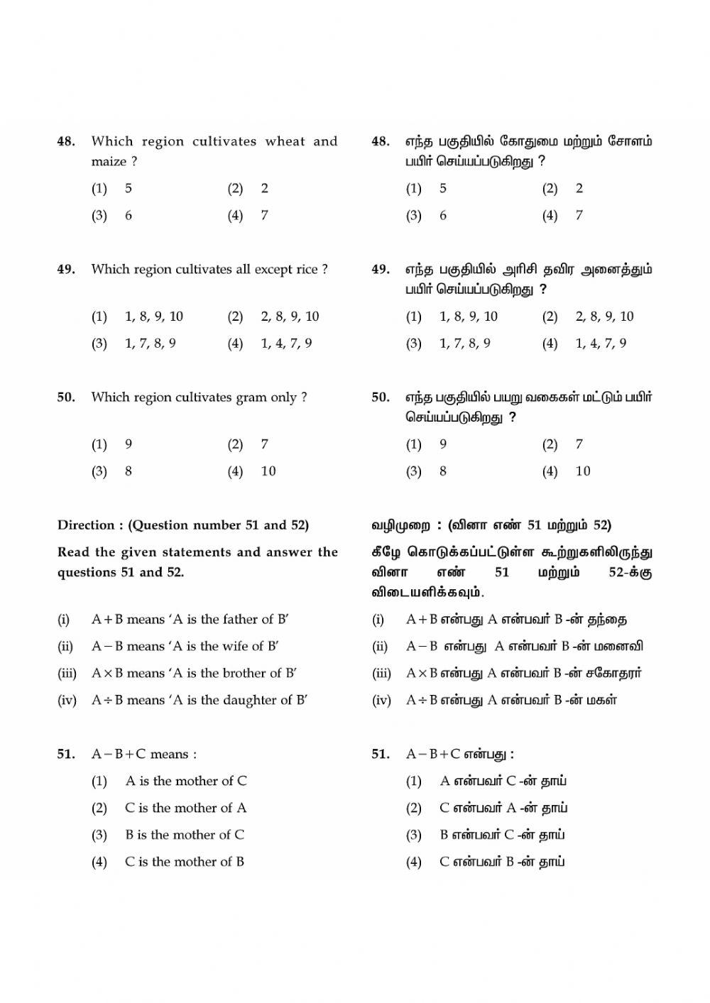 Ntse model exam 2020