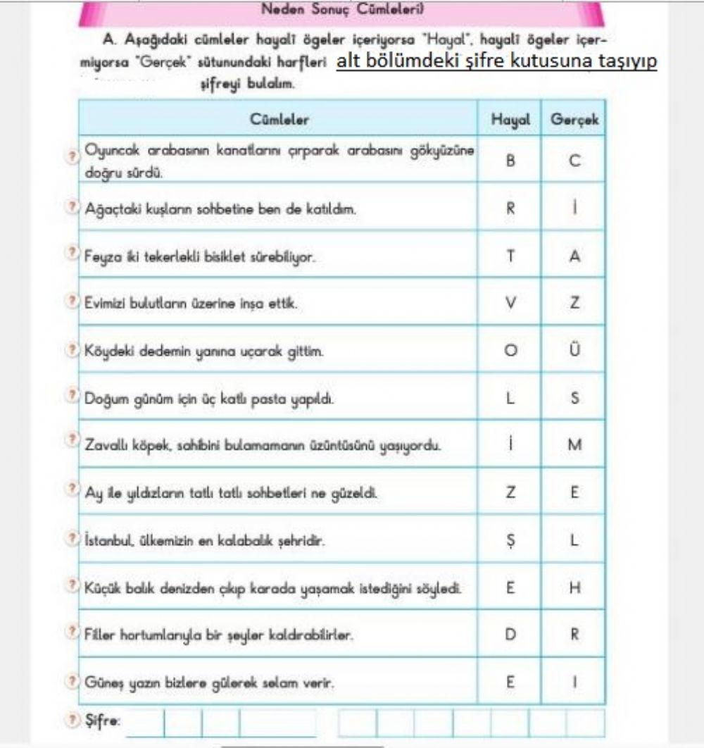 Hayal-Gerçek Etkinliği