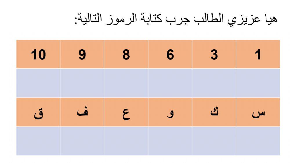 تطبيق عملي الكتابة