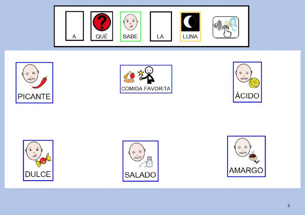 Preguntas del cuento ¿A qué sabe la Luna?