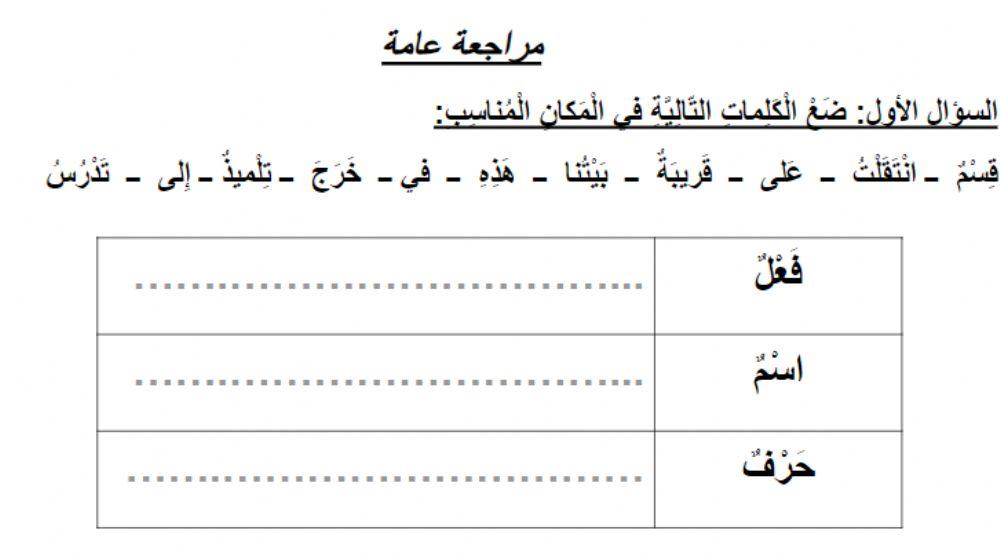 أقسام الكلمة