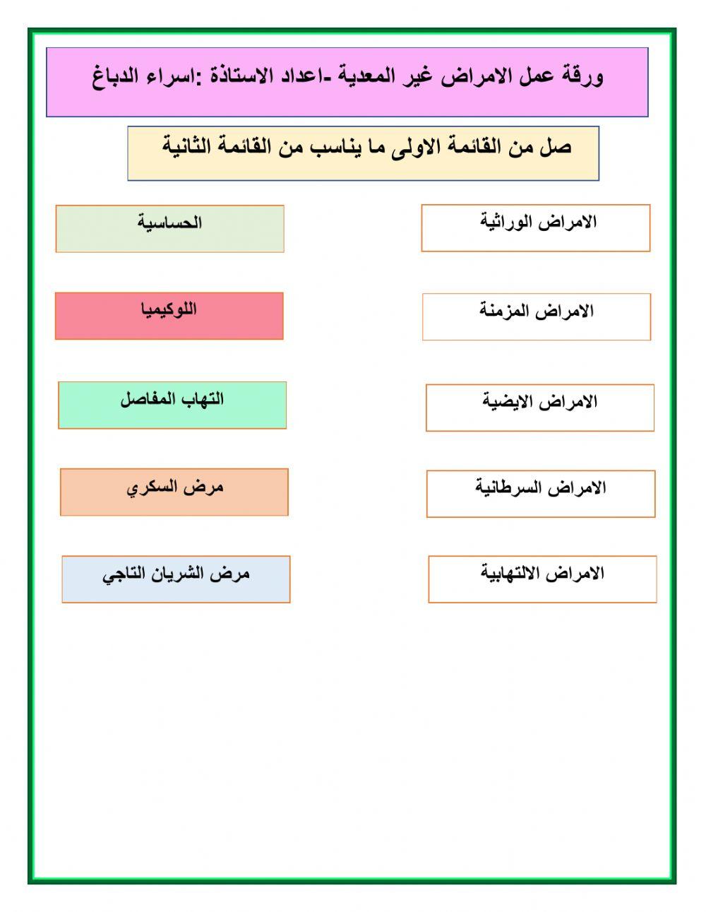 ورقة عمل الامراض غير المعدية