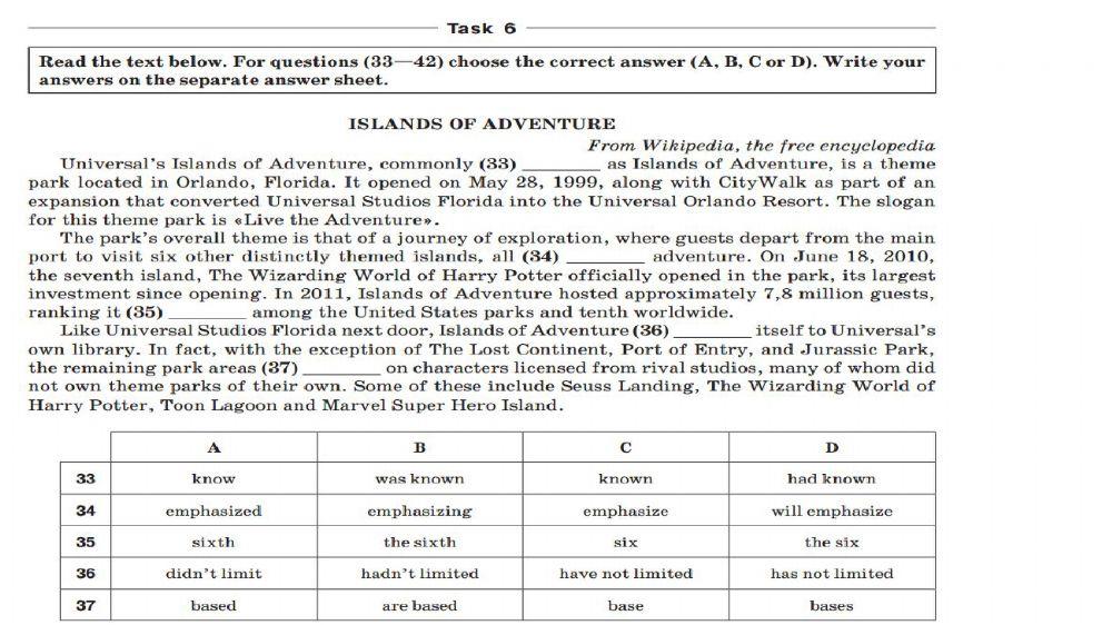 ЗНО (Grammar 1-2)