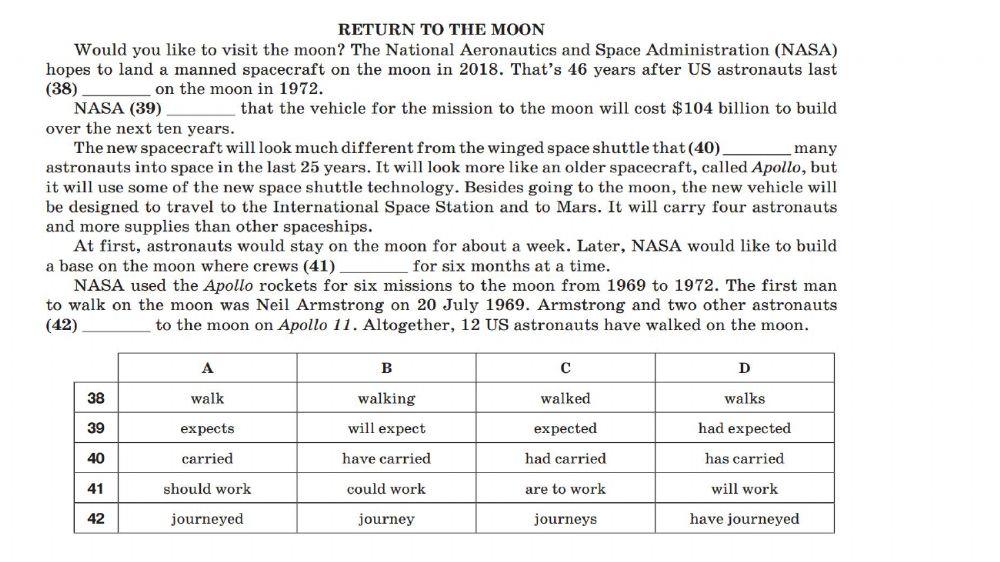 ЗНО (Grammar 7-8)
