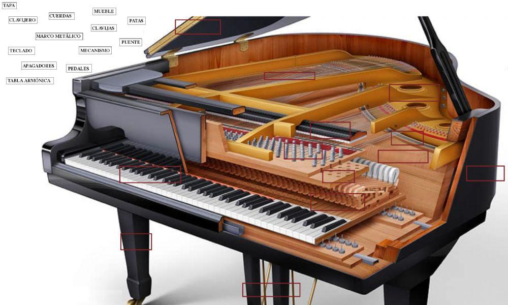 Des-montando un piano