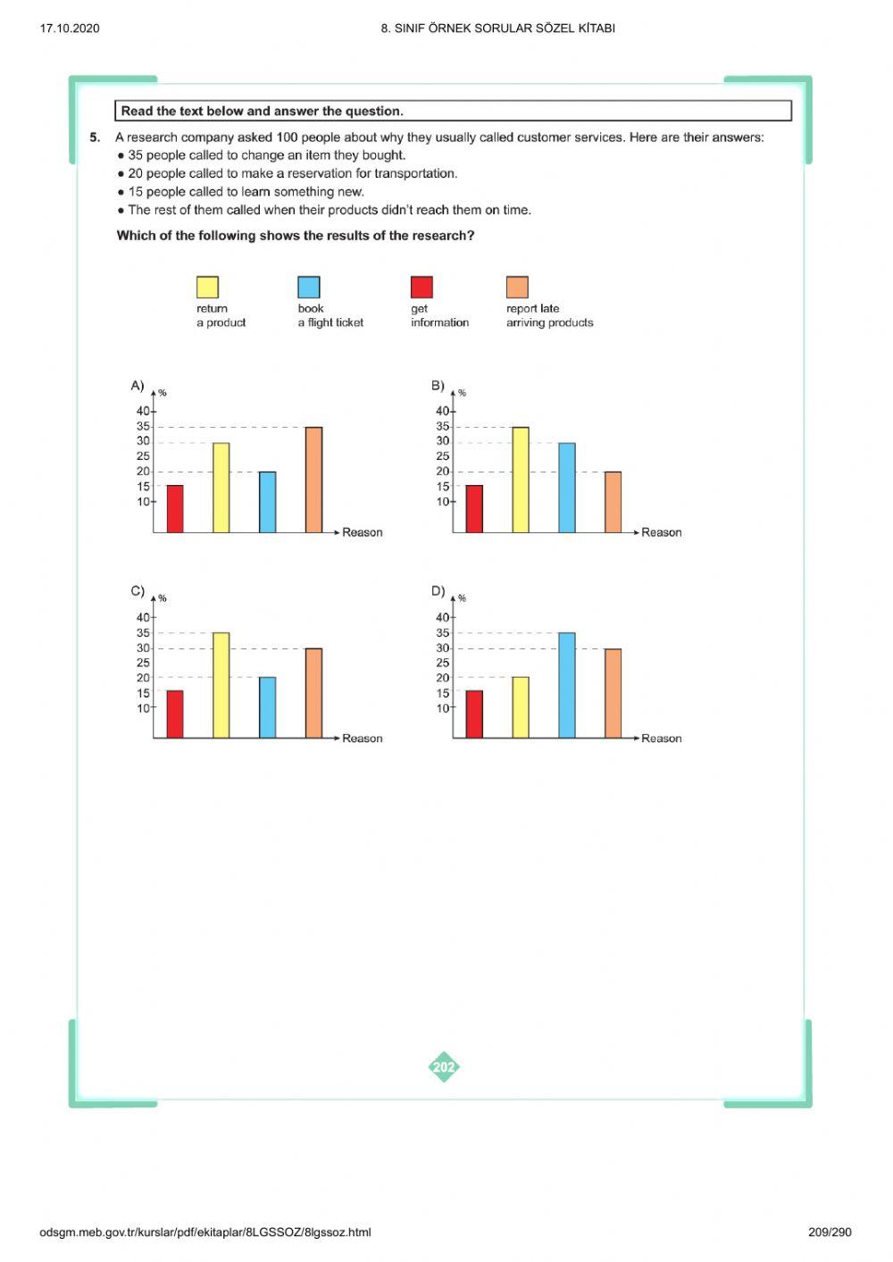 8. sınıf ingilizce 4. ünite test çöz
