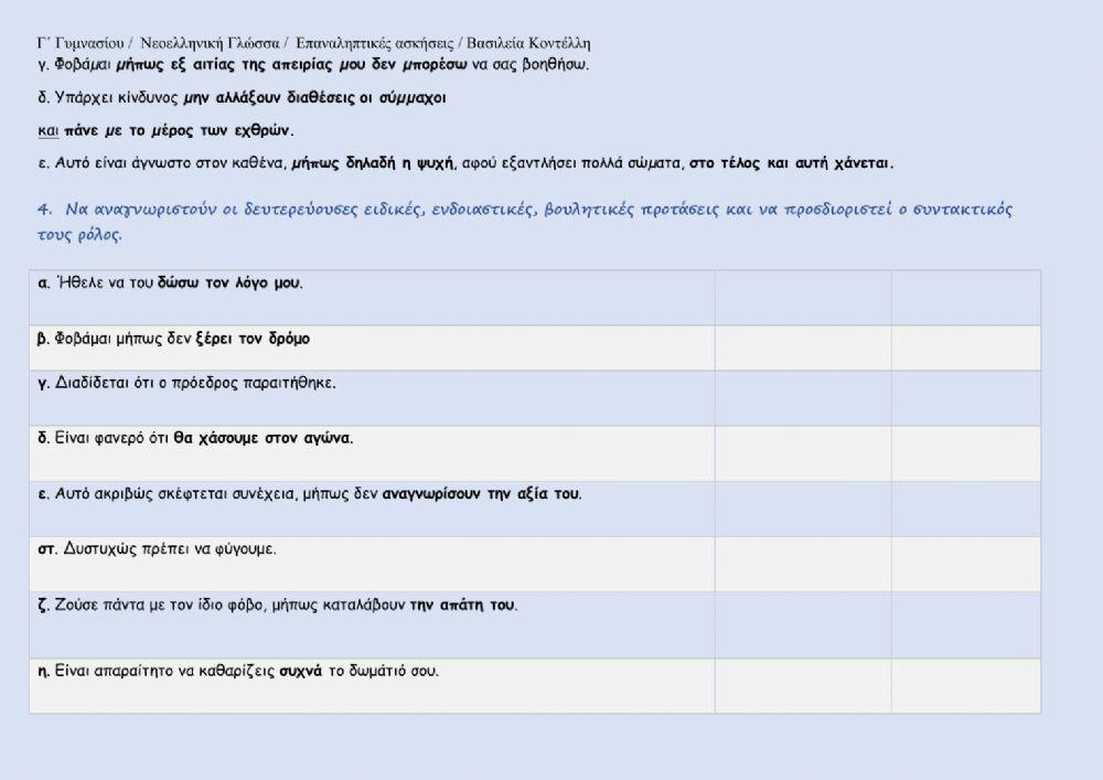 Γ΄ Γυμνασίου - Ν.Ε. Γλώσσα -Επανάληψη στις δευτερεύουσες ονοματικές προτάσεις