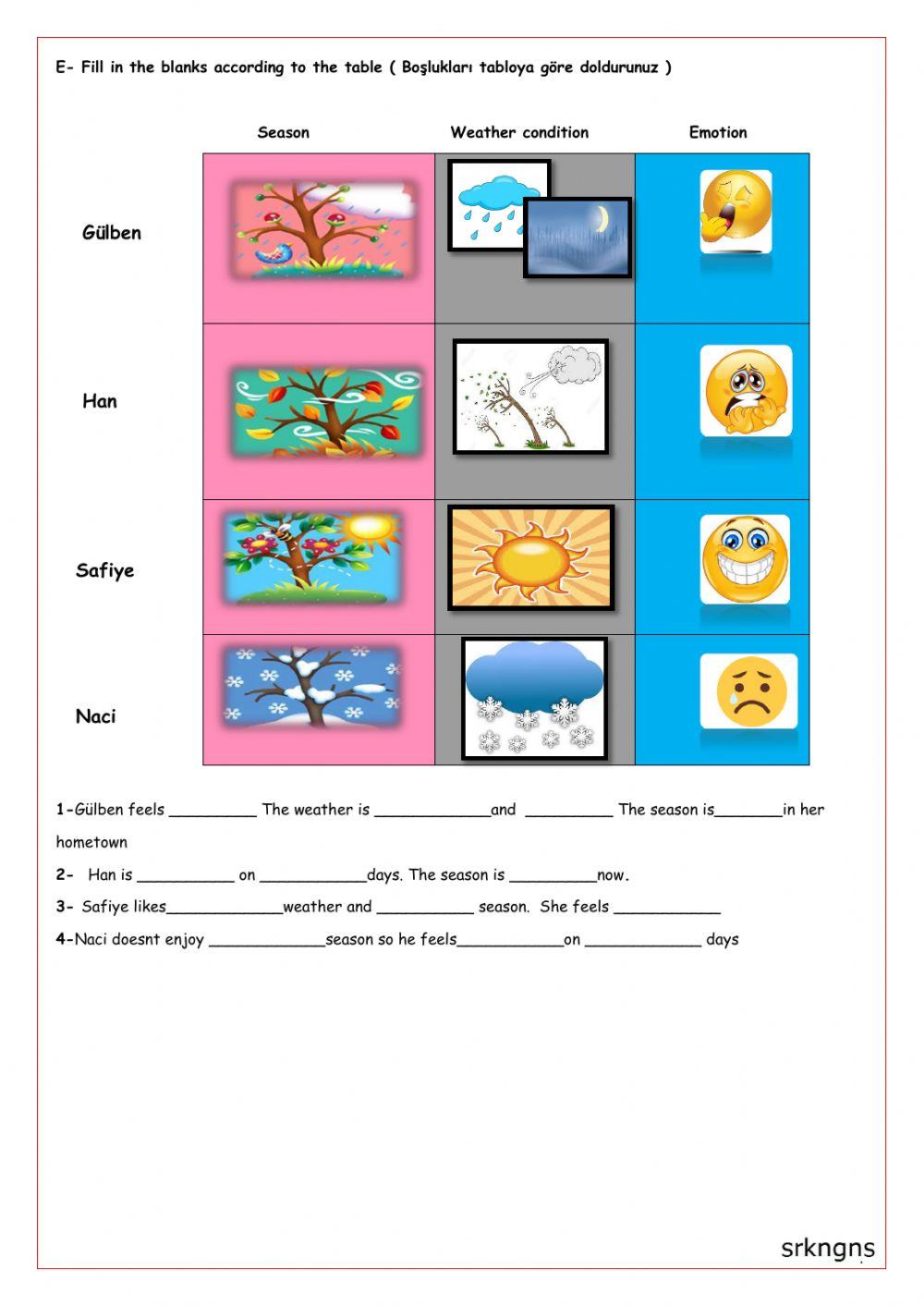 6.4.Weather and Emotions Worksheet