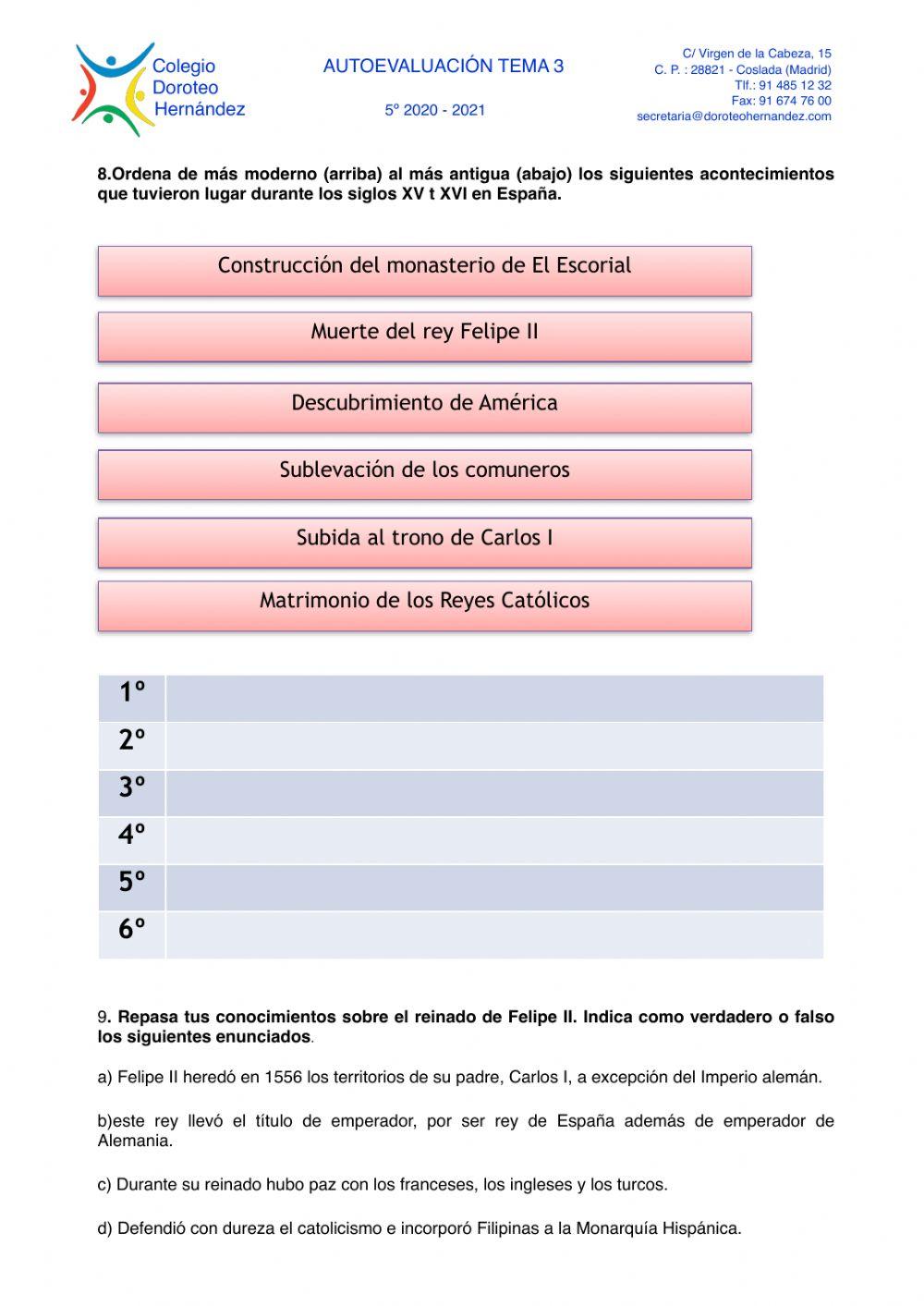 La Edad Moderna en España: siglos XV y XVI