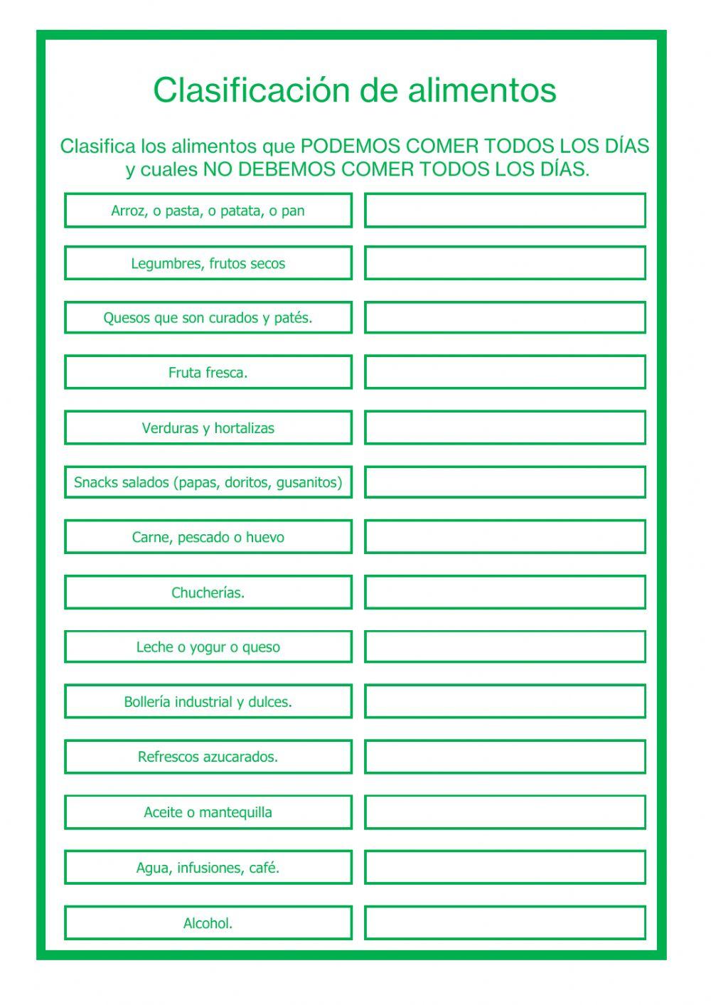 Clasificación de alimentos