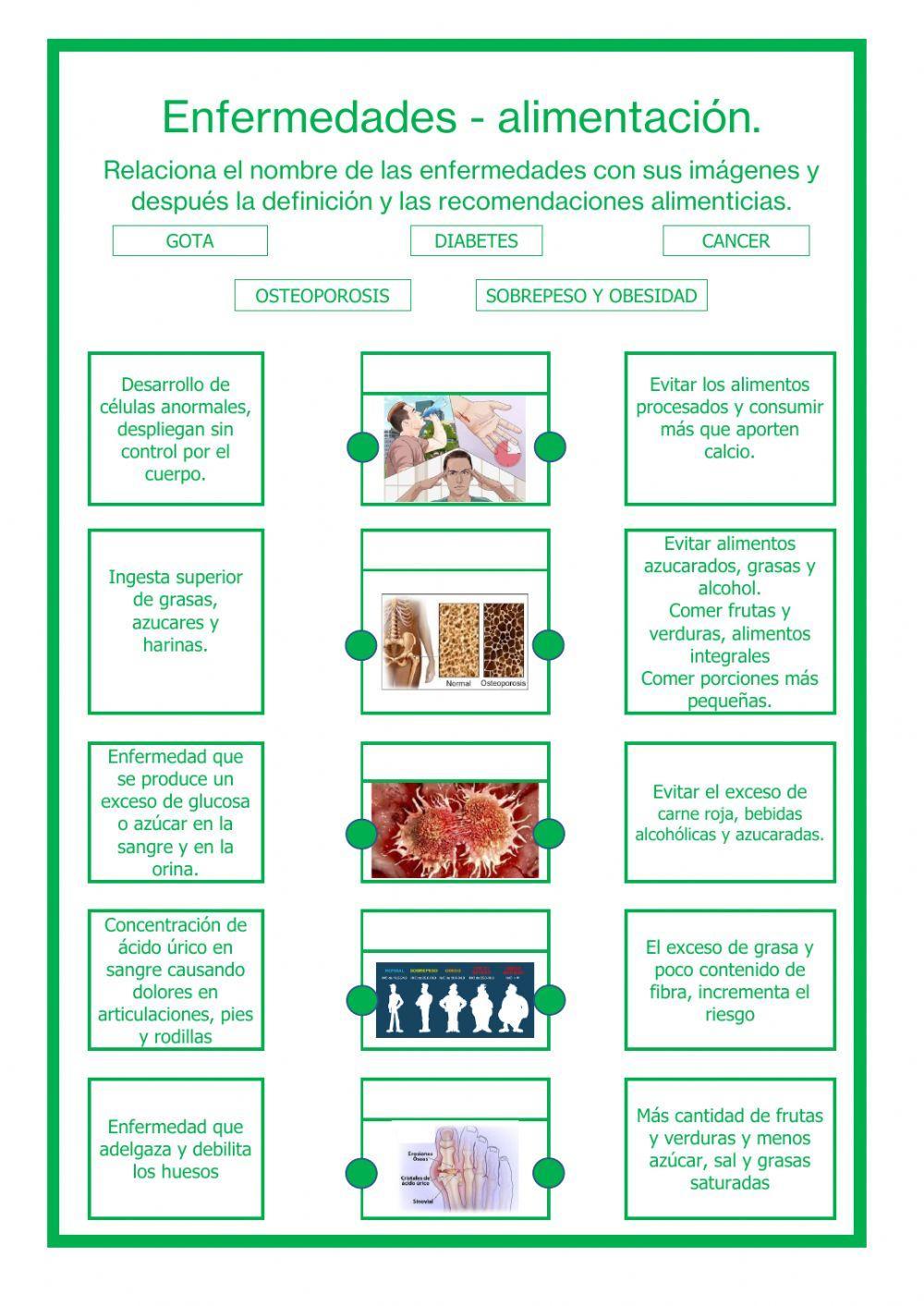 Enfermedades - alimentación