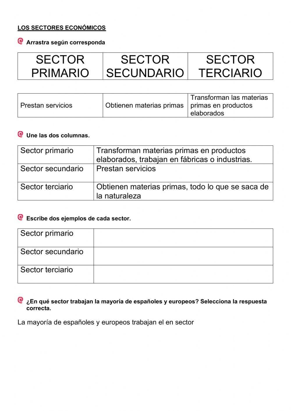 Las actividades económicas
