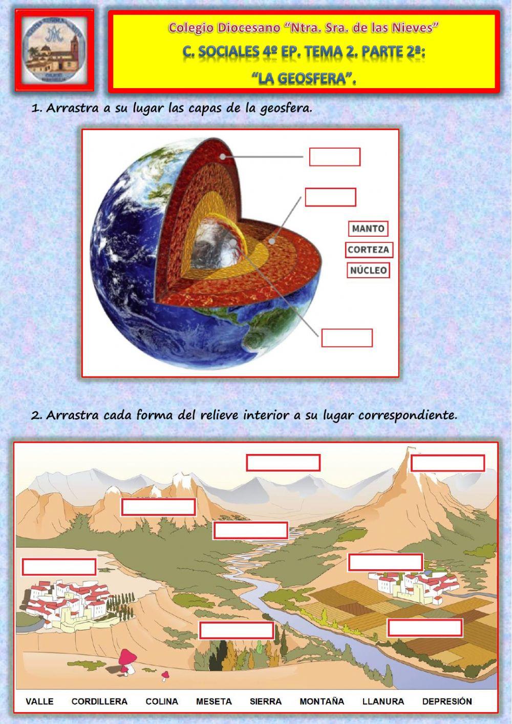 Tema 2. 2ª Parte. La geosfera.
