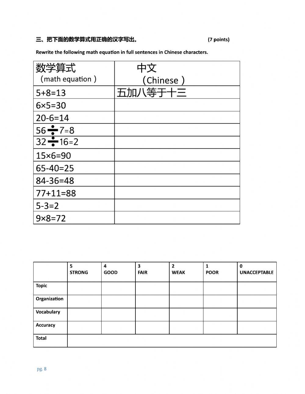 Numbers and basic strokes Unit Test