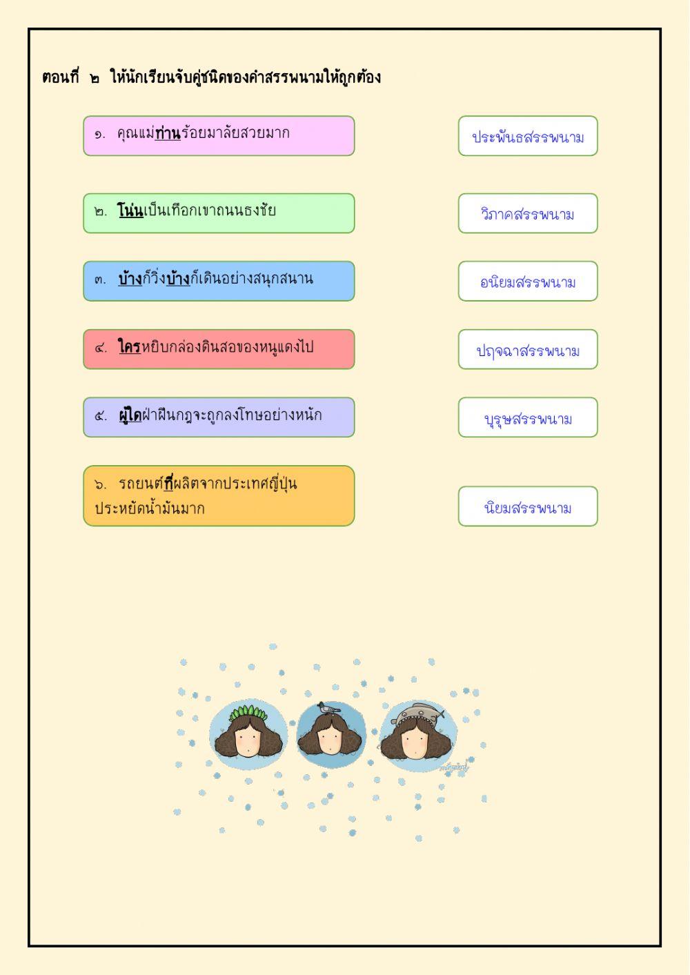 แบบฝึกหัด เรื่อง คำสรรพนาม