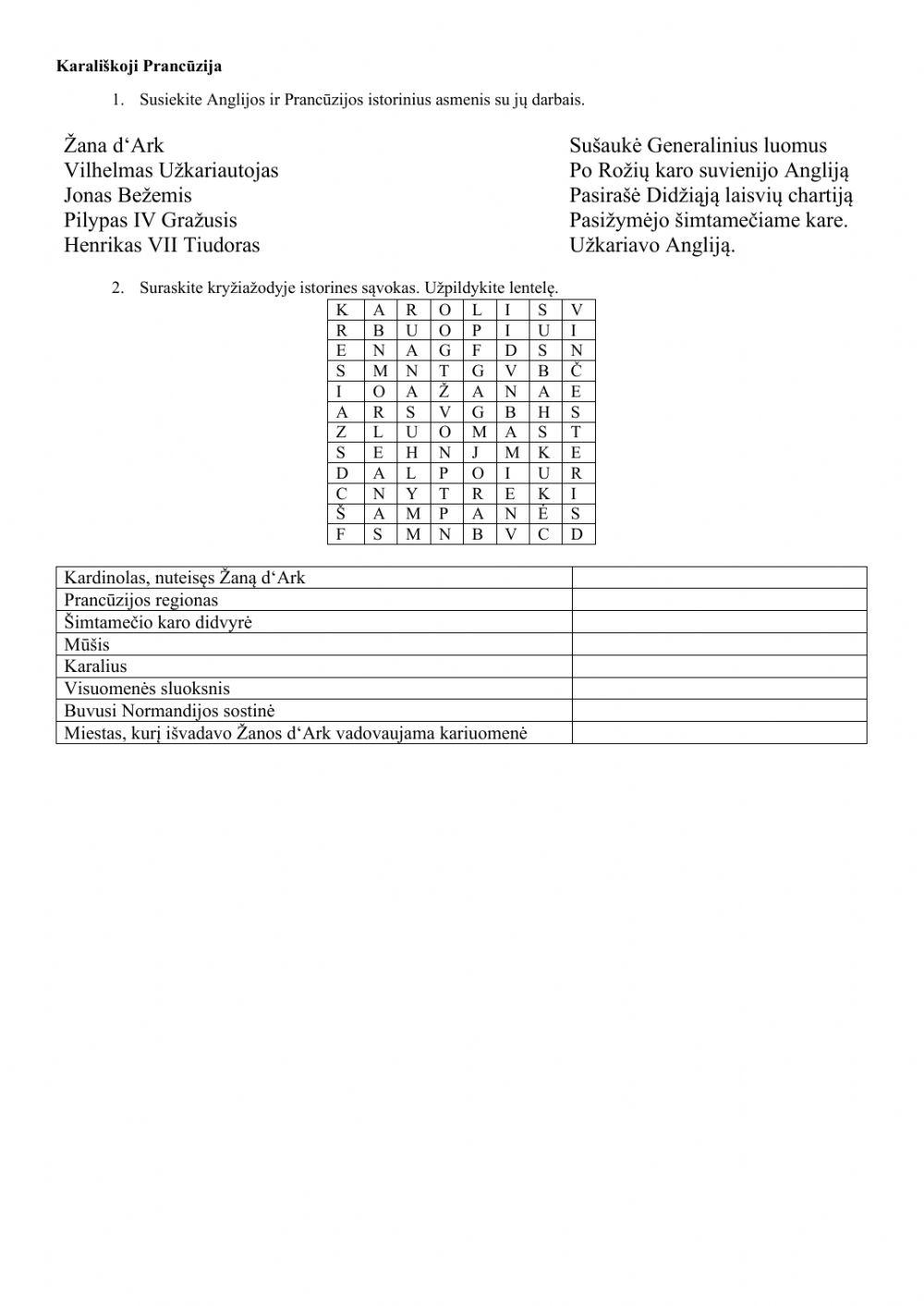 Karališkoji Prancūzija