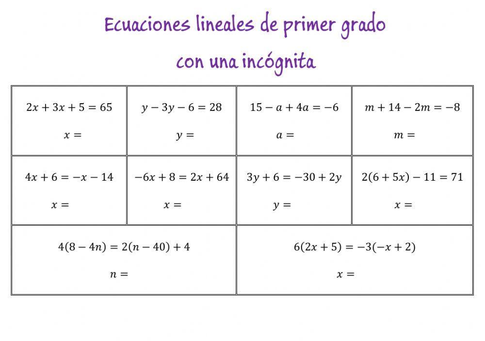 Ecuaciones lineales de primer grado