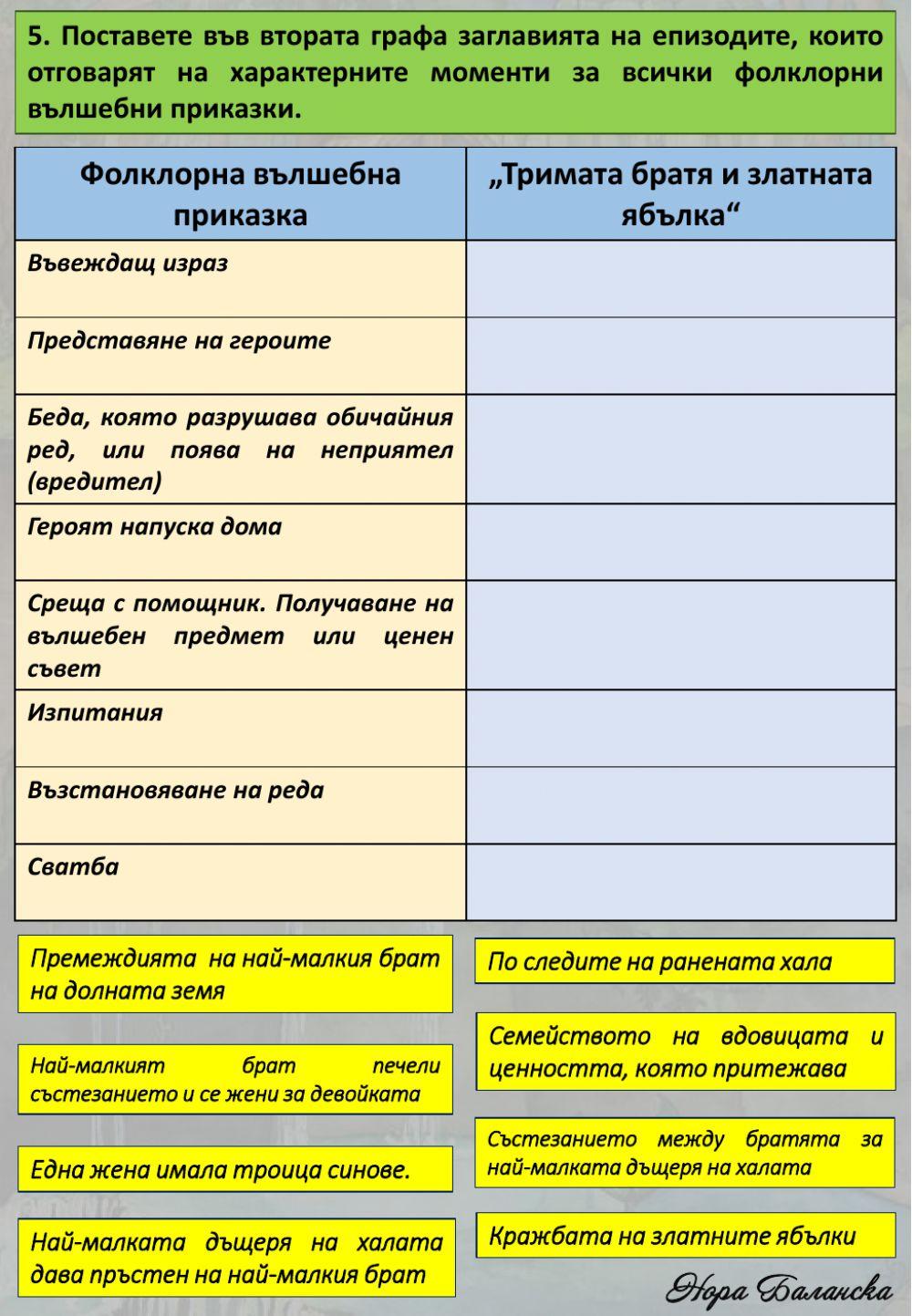 Тримата братя и златната ябълка