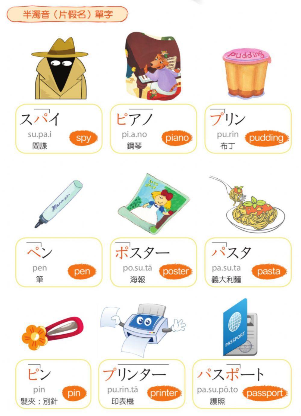 片仮名－半濁音