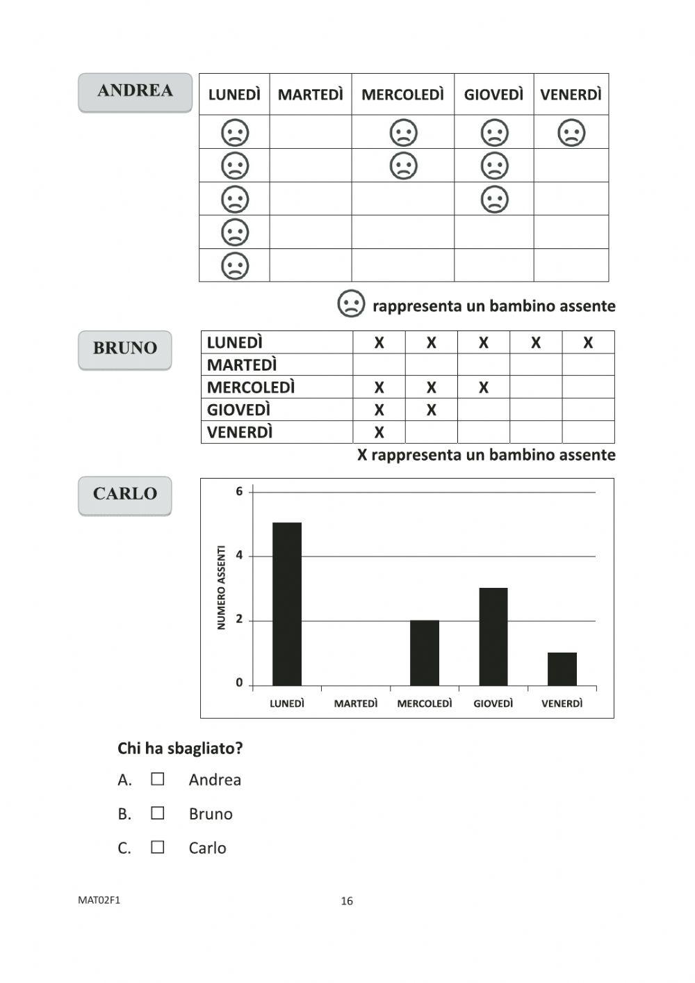 Matematica invalsi 2016-2017