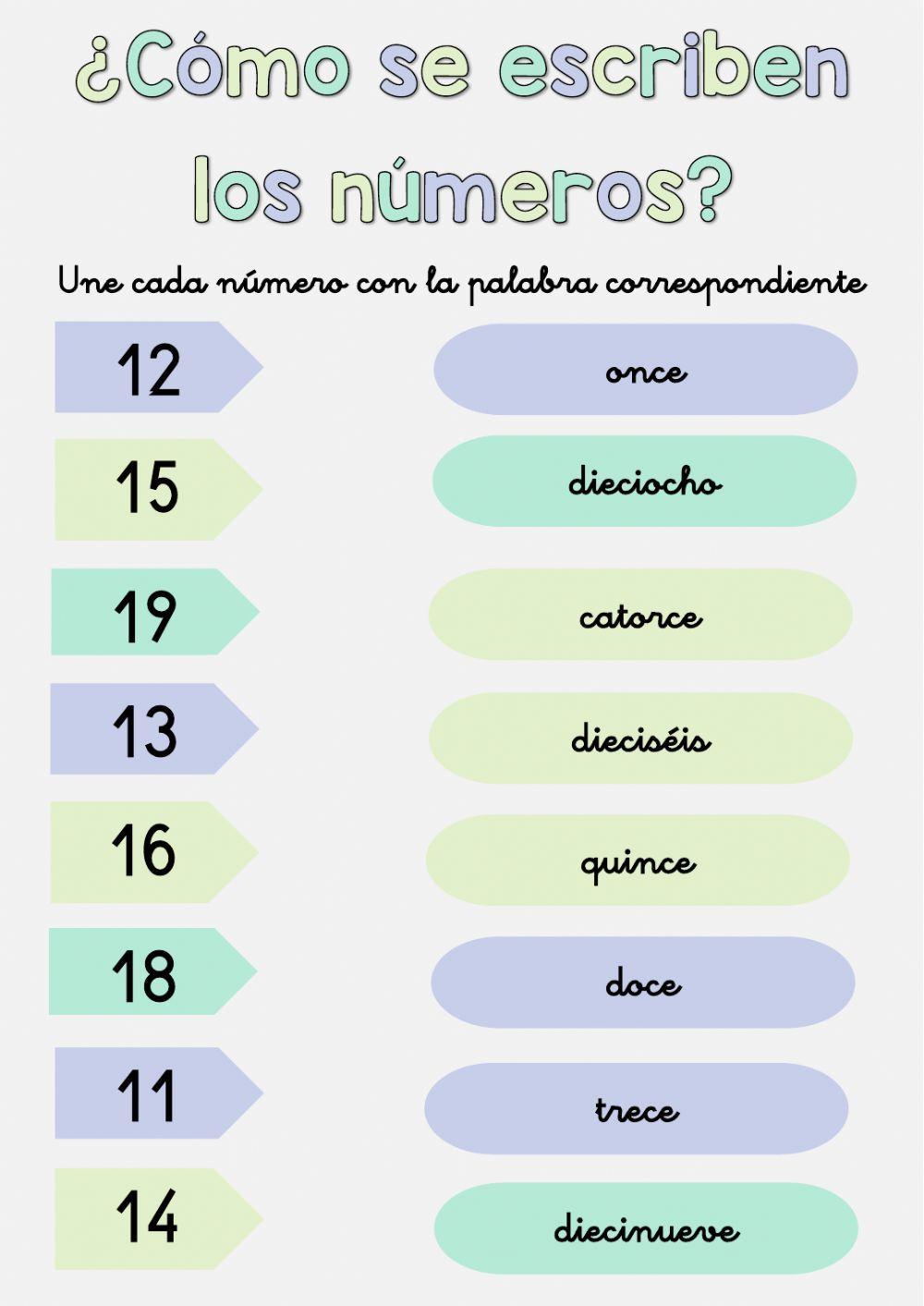 ¿Cómo se escriben los números? I