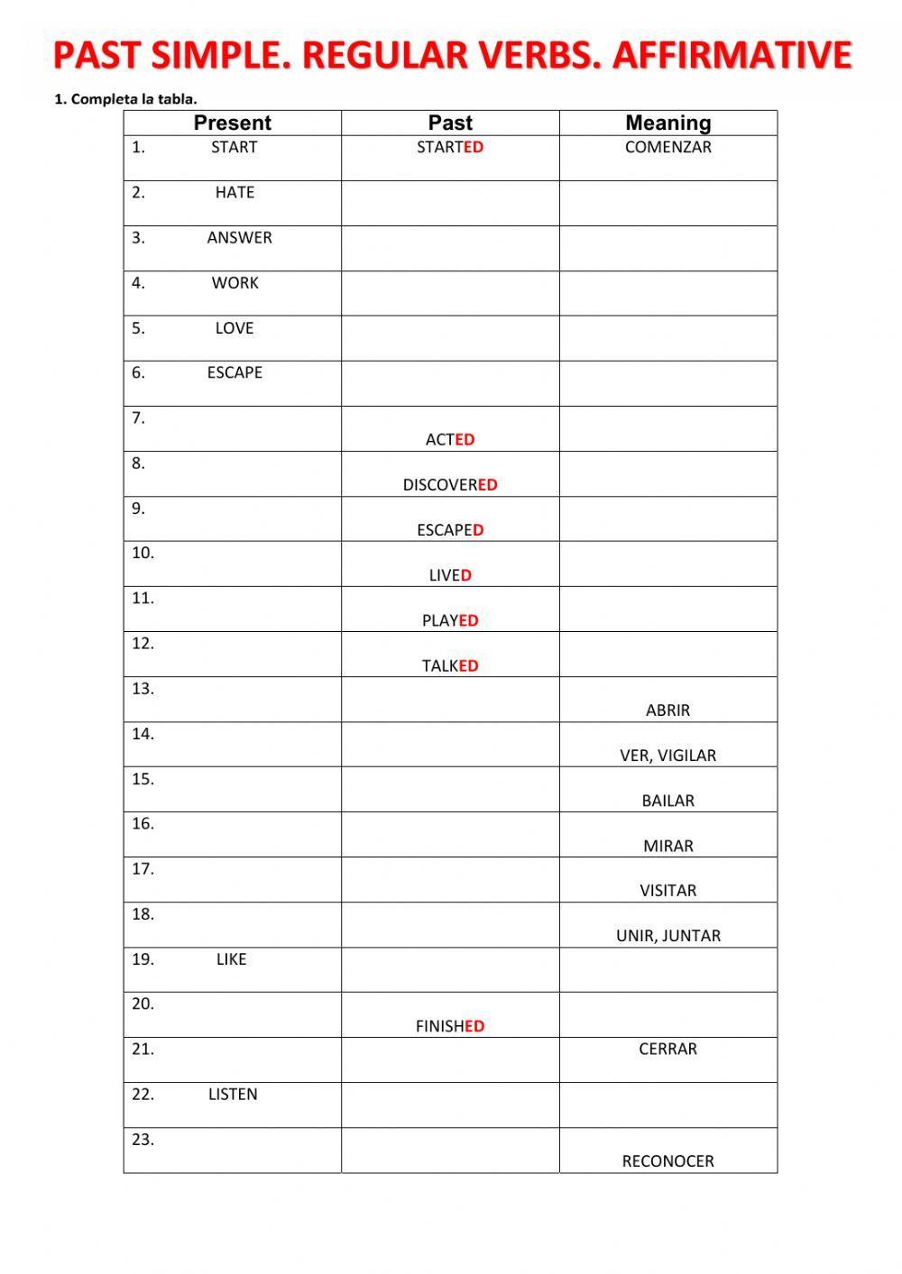 Verbos regulares forma Afirmativa