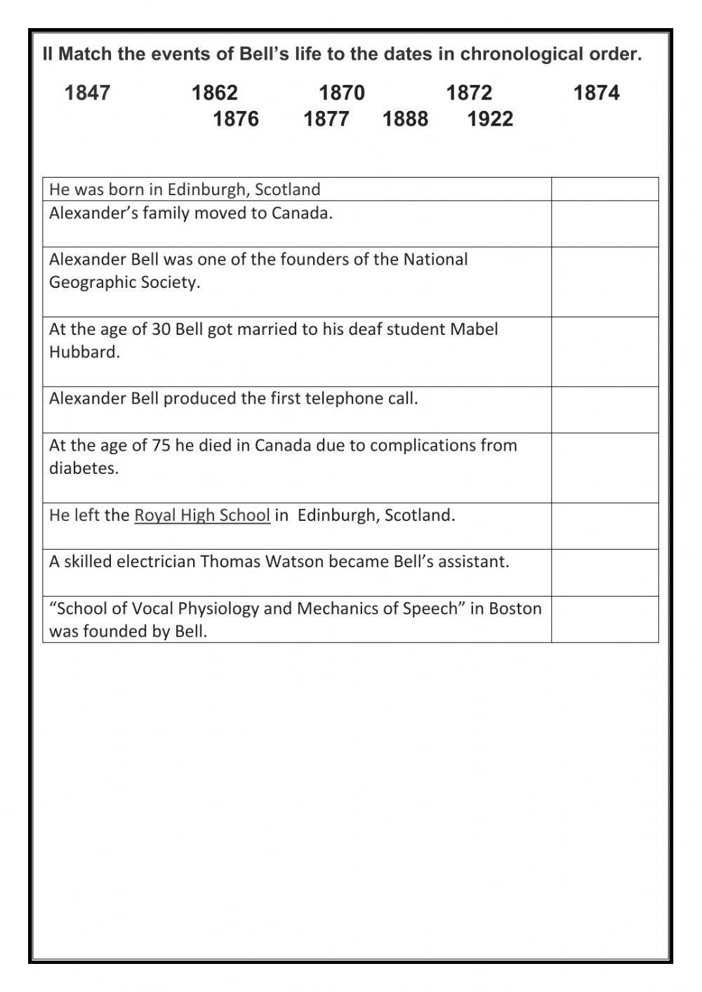 Alexander Graham Bell