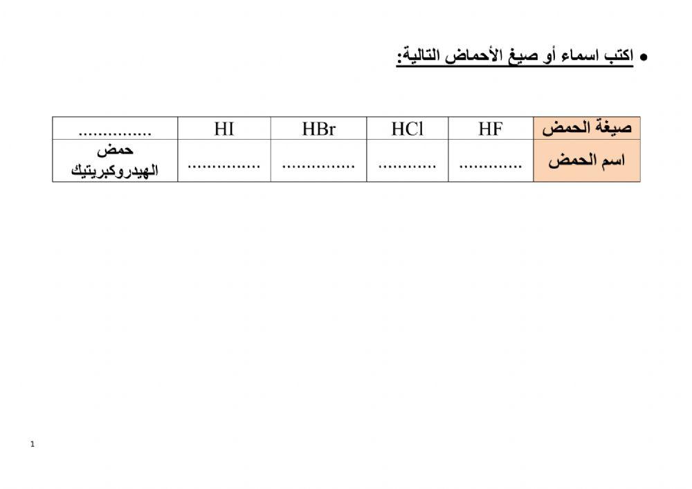تسمية الأحماض