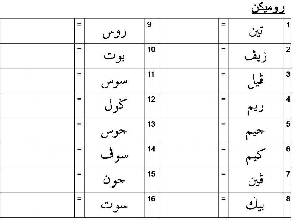 Rumikan jawi tahun 1 - suku kata tertutup