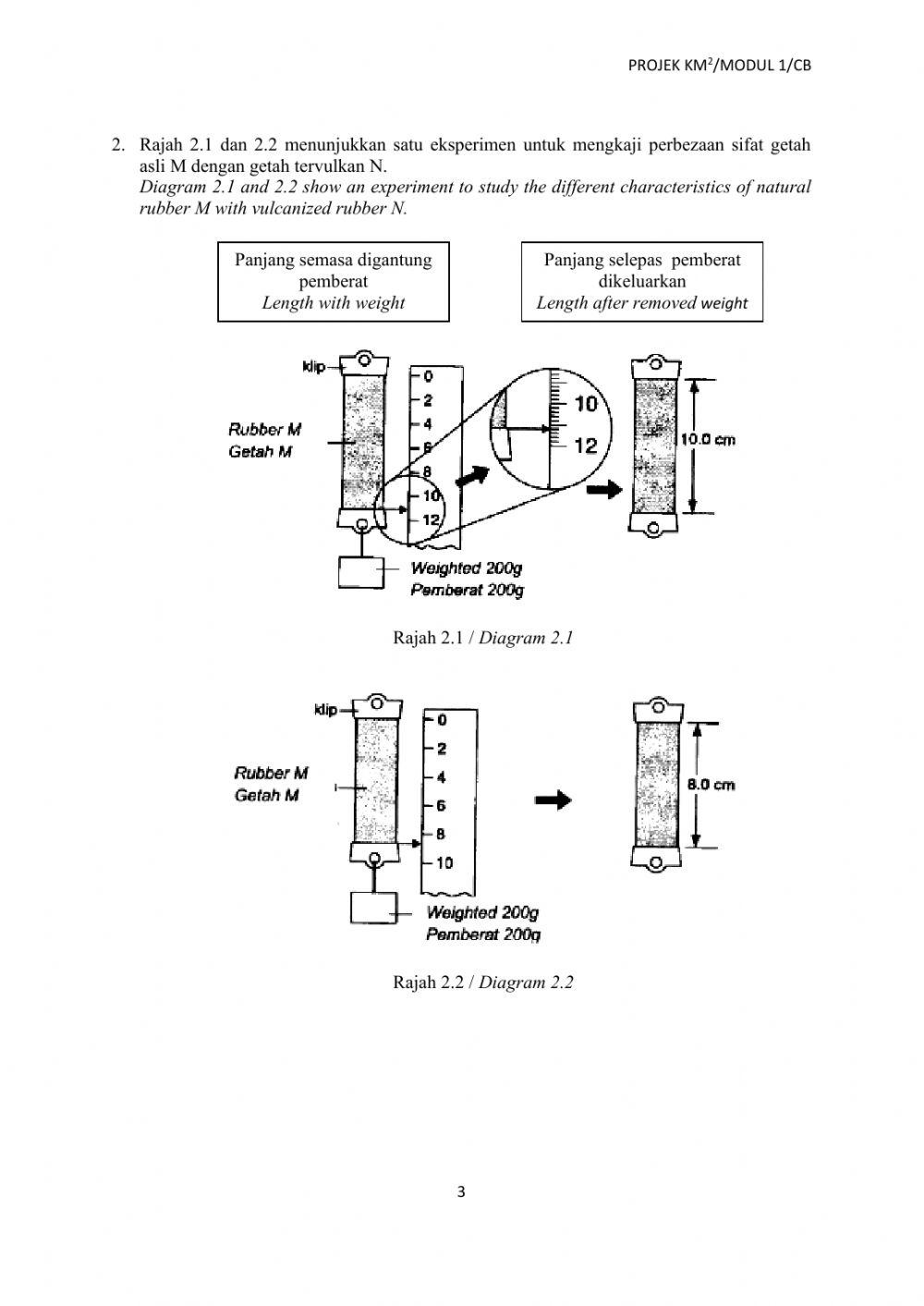 Bahan sintetik dlm industri