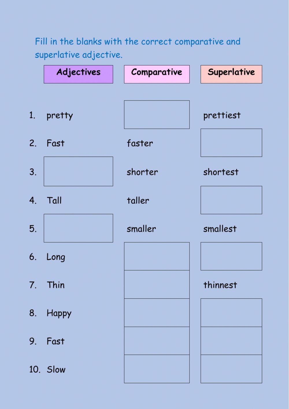 Comparative and Superlative form of the adjectives