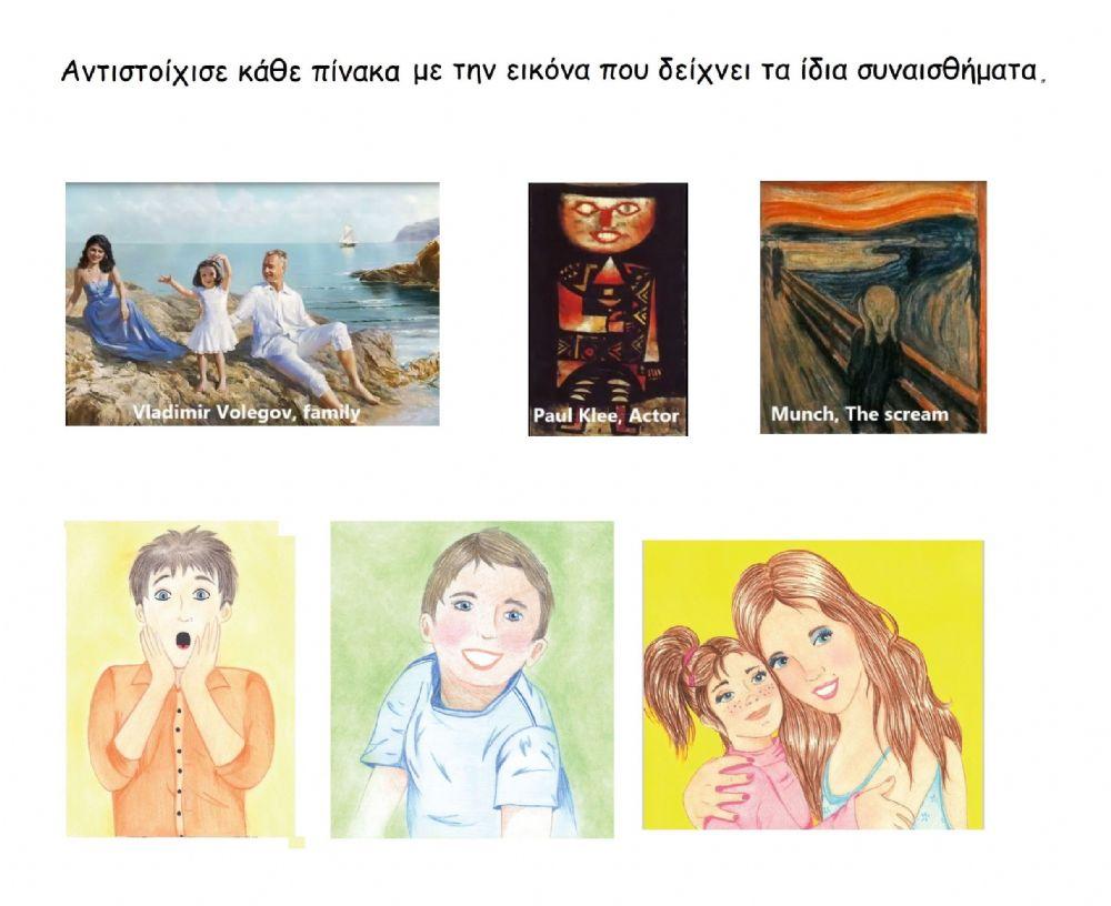 Αναγνωριση συναισθηματων