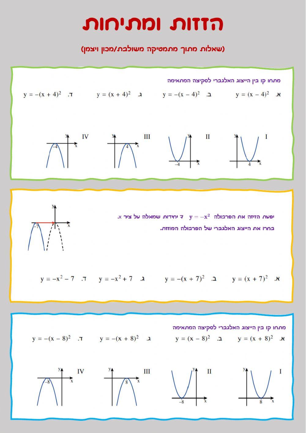 הזזות פונקציה ריבועית