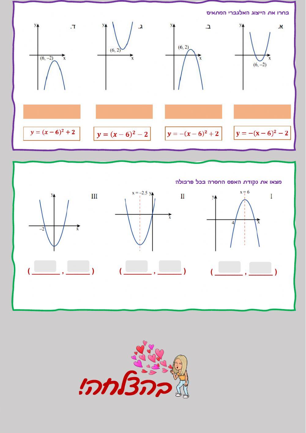 הזזות פונקציה ריבועית