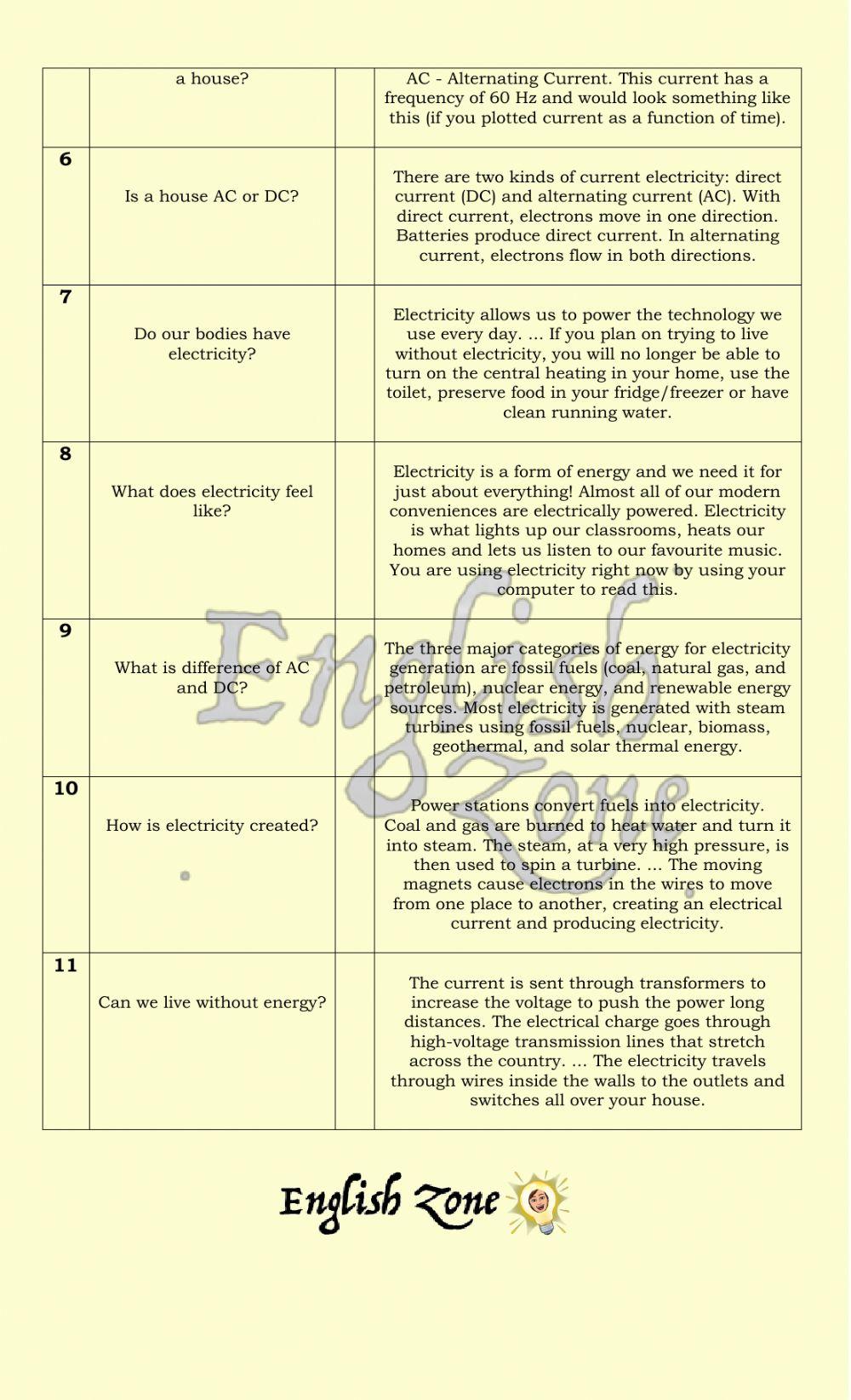 SWITCHED ON KIDS electricity