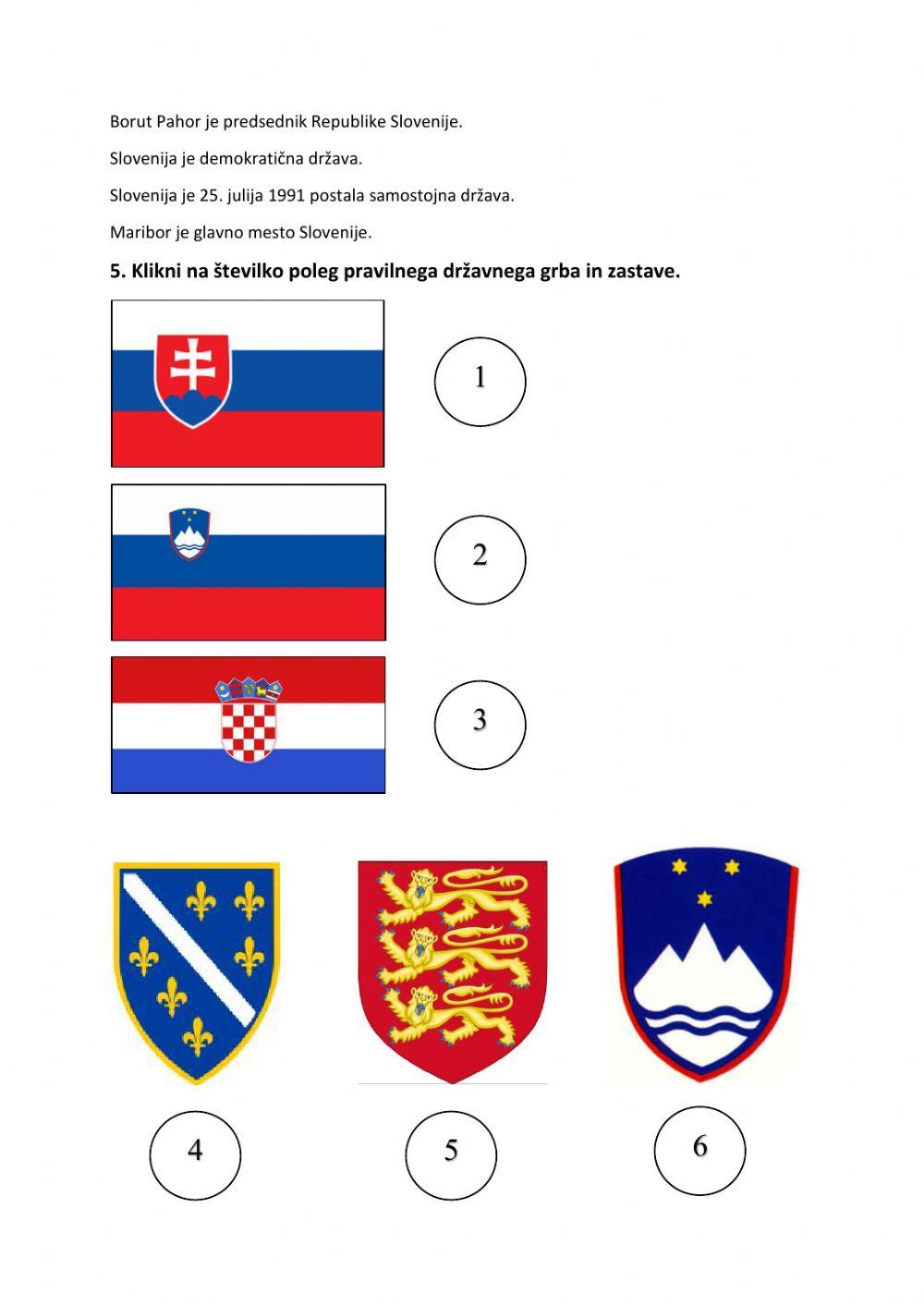 Država Slovenija