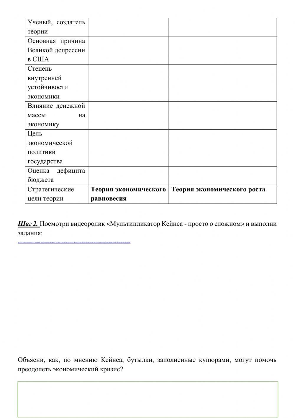 Кейнсианство и монетаризм Кейнсианство и монетаризм