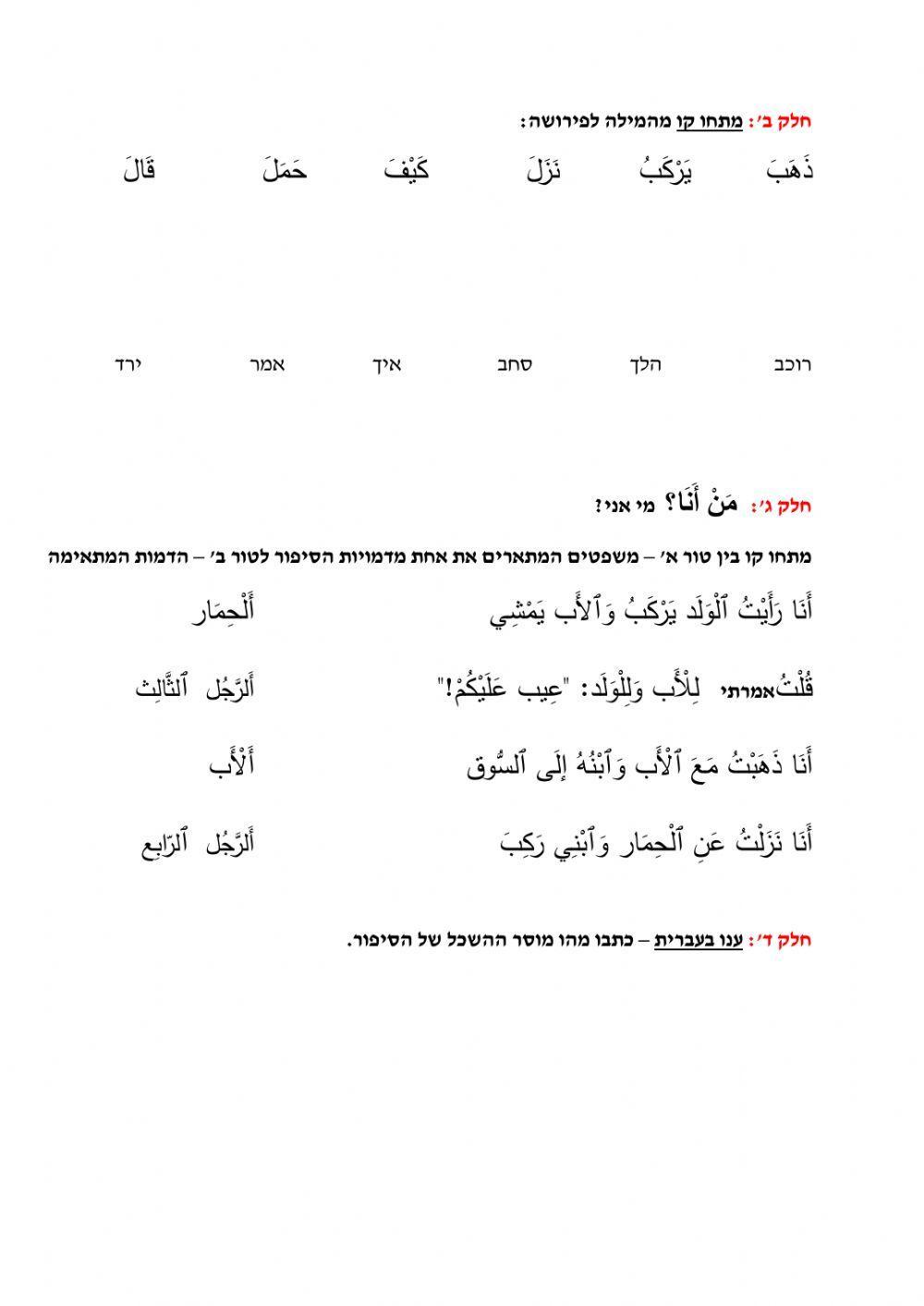 האב הבן והחמור