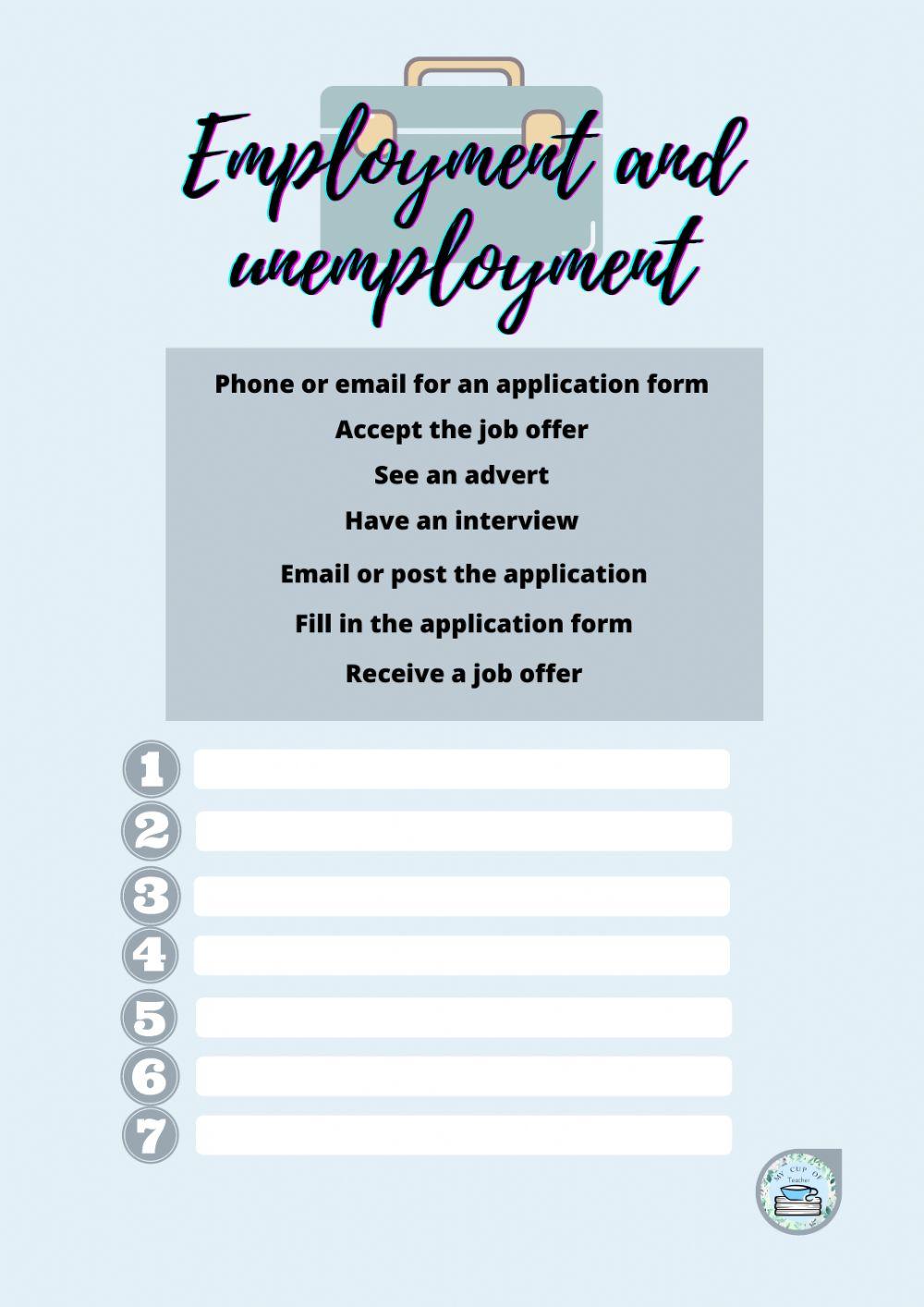 Employment vocabulary
