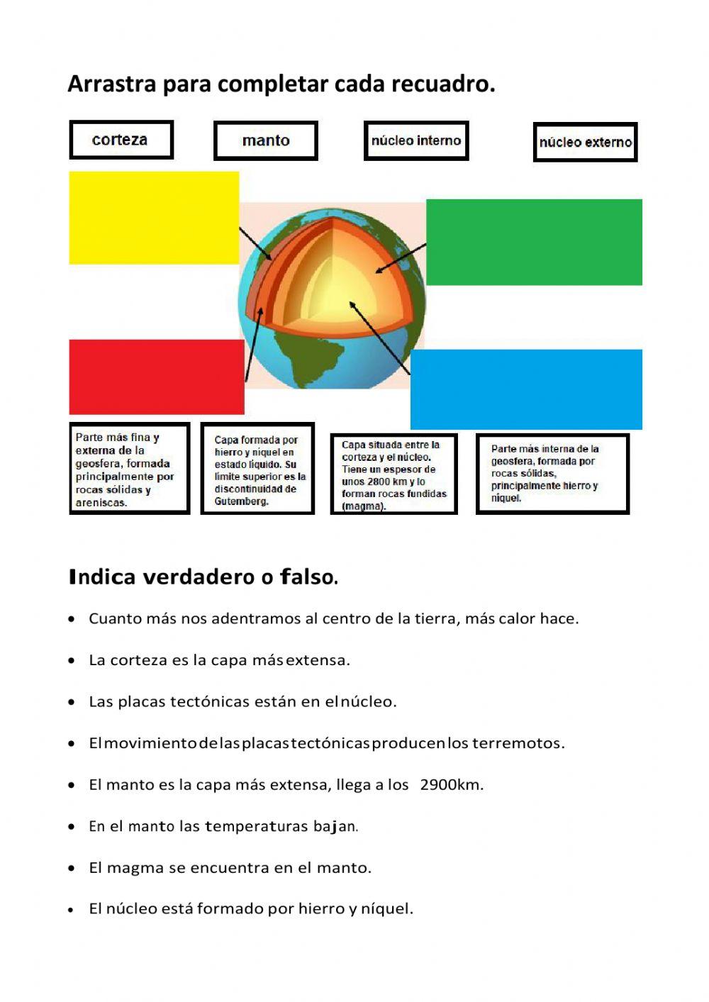 La geosfera. características y formación