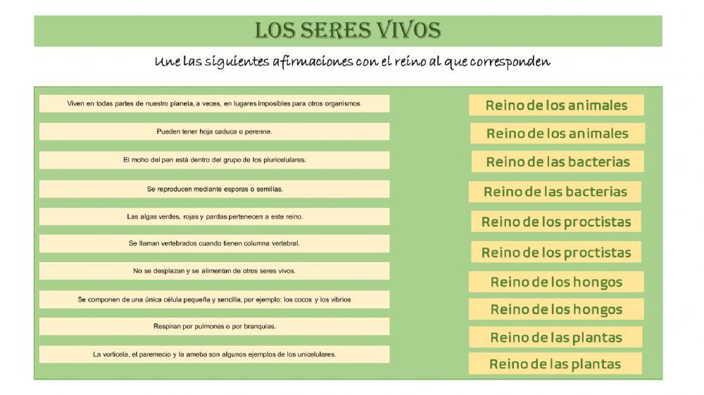 Los seres vivos. Cinco Reinos