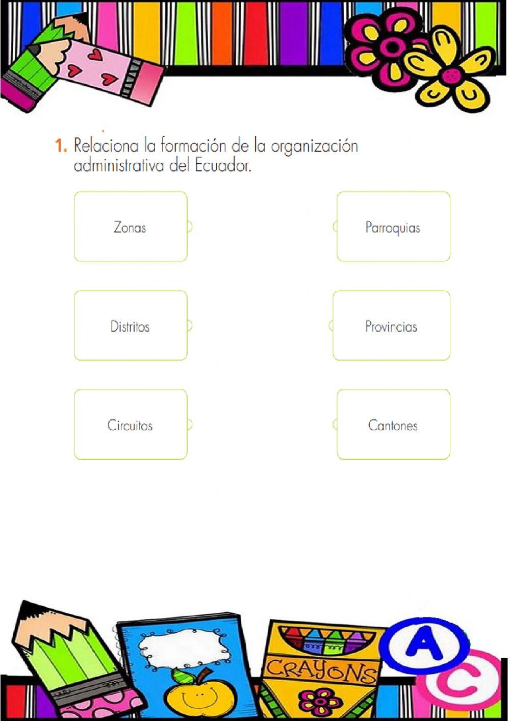 Organización administrativa ecuador