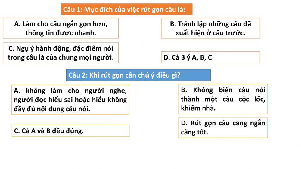 Quiz: Câu đặc biệt + Câu rút gọn